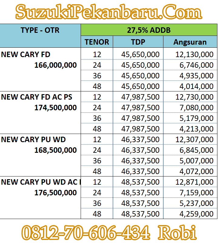 Diskon DP Cicilan Angsuran Kredit Harga Brosur Price List Daftar Cashback Promo Carry Pick Up Ertiga XL7 Pekanbaru Riau Dealer Februari Maret April Mei 2022 2023