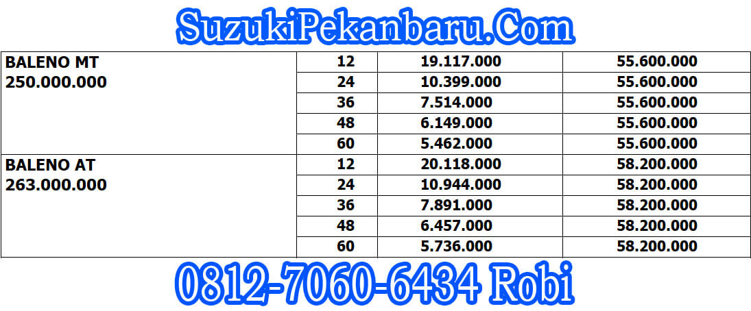 0812-70-606-434 | Suzuki Pekanbaru | Dealer Suzuki Pekanbaru