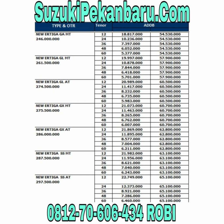 Price List Angsuran Kredit November Maret Mei April Awal Harga DP OTR Cicilan XL7 Ignis Baleno Carry Pick Up Tahun Idul Fitri Promo Waisak 2022 2023